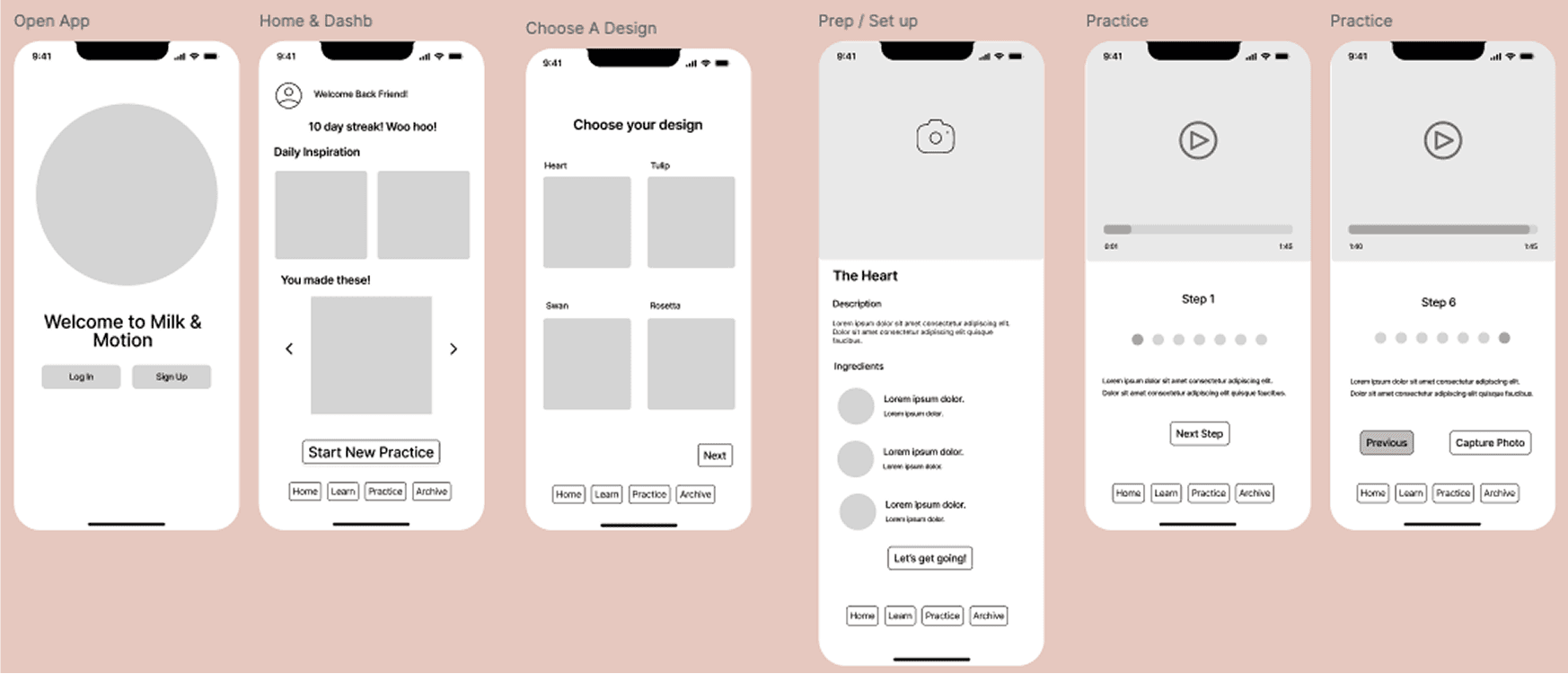 Milk & Motion key design decisions wireframes